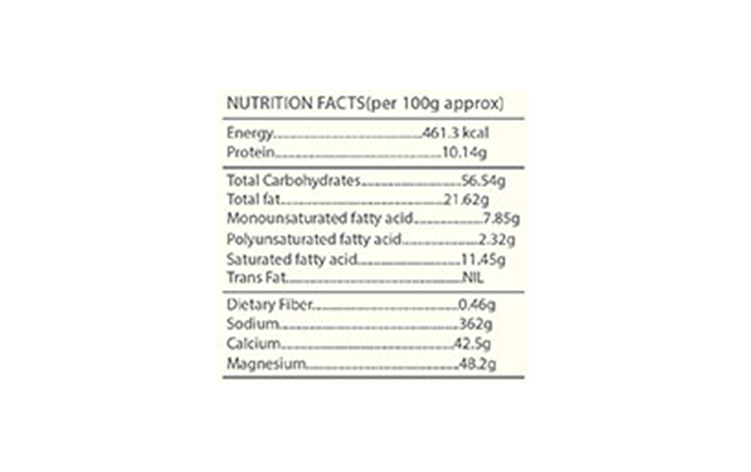 NuttyFox Gourmet Makhana Salt & Black Pepper   Pack  40 grams